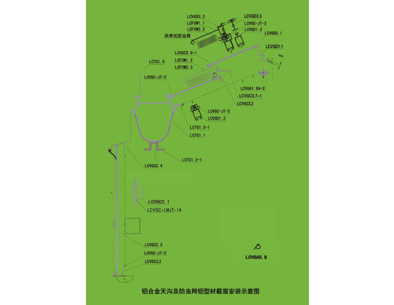 鋁合金天溝與防蟲網密封型材（LGTG/FCW）（北京華農） 照片